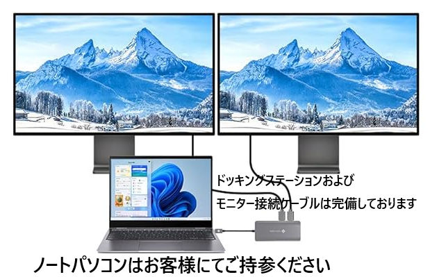 ドッキングステーション（ノートパソコンはご持参ください） アイチャッチ